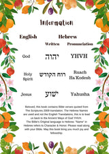 Light of the World Series - Fruits of The Bible / Vrugte van die Bybel