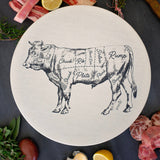 Food Covers - Nose to Tail Range