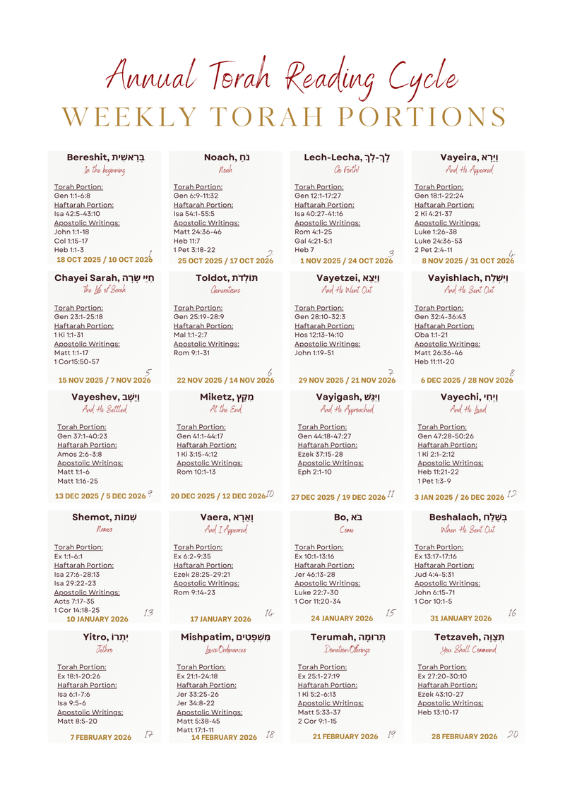 2026 Set-Apart WEEKLY Planner