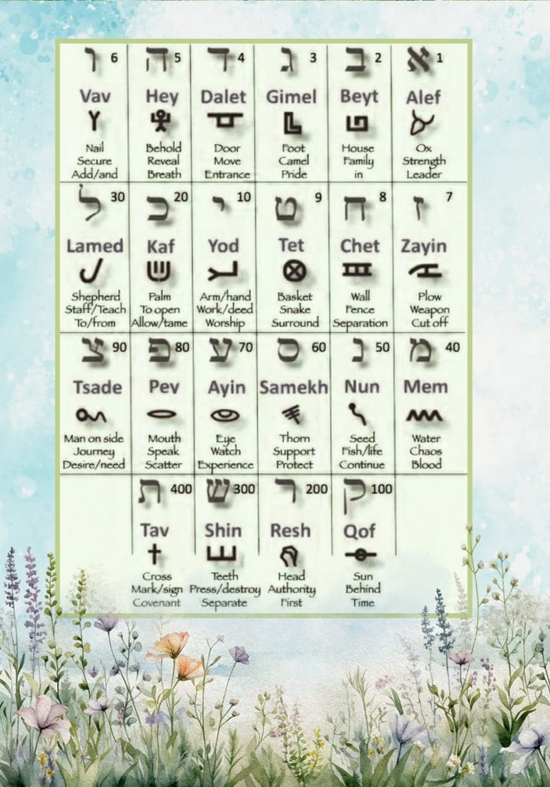 Proverbs 31 Woman - 2026 Daily Planner