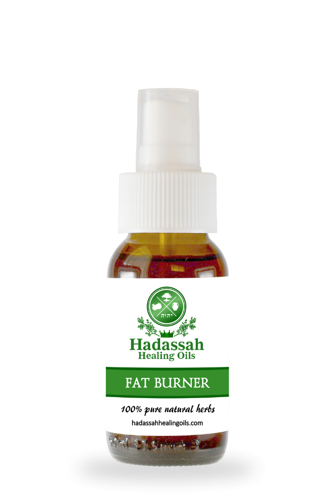 Fat Burner Tincture 50 ml