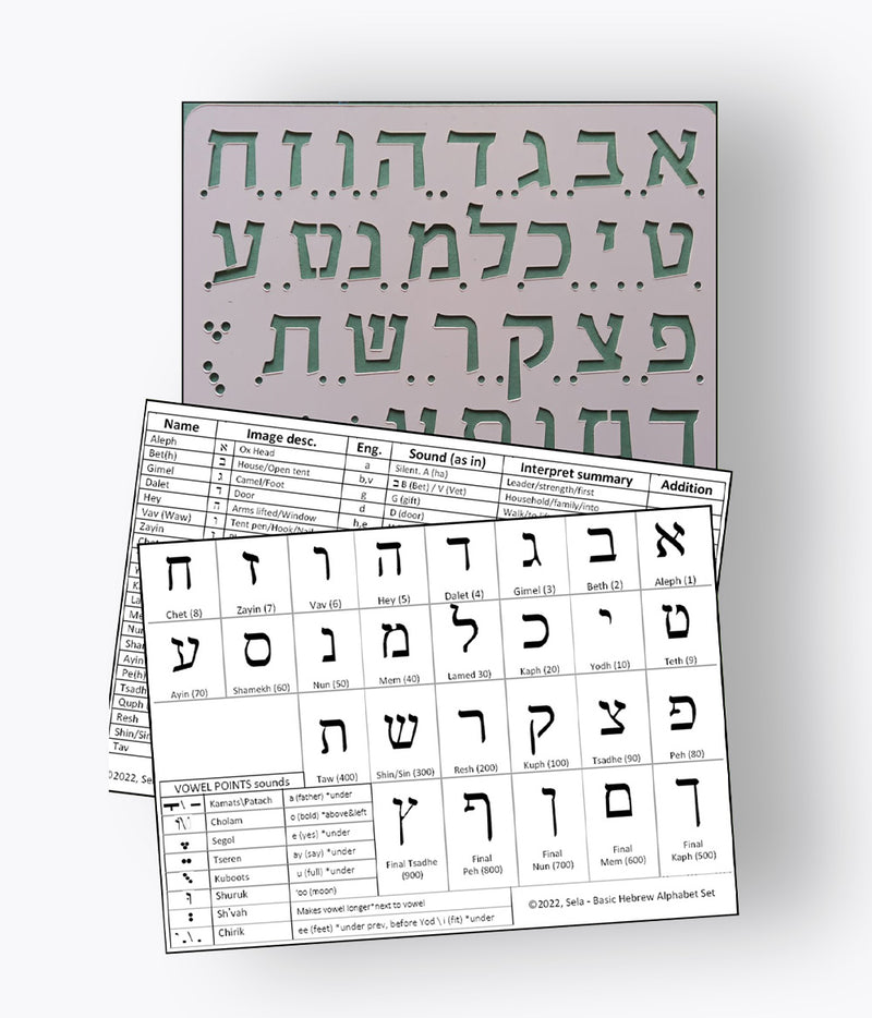 Hebrew Alphabet A5 Stencil Pack